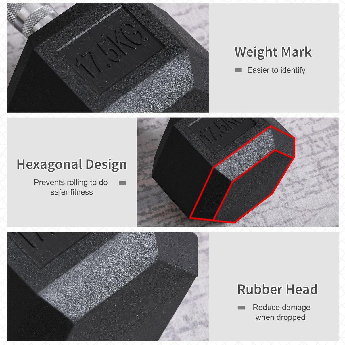 2x17.5kg Rubber Hex Dumbbell Portable Hand Weights Dumbbell Home Gym Workout Fitness